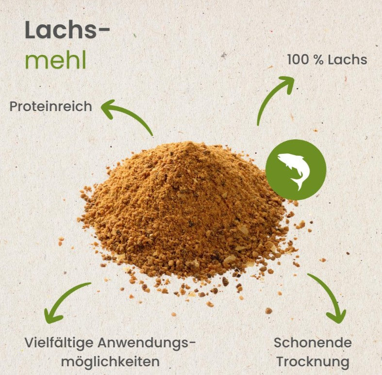 Laksemel - 100% Laks